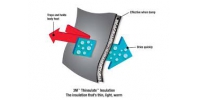 3M Thinsulate™ Insulation